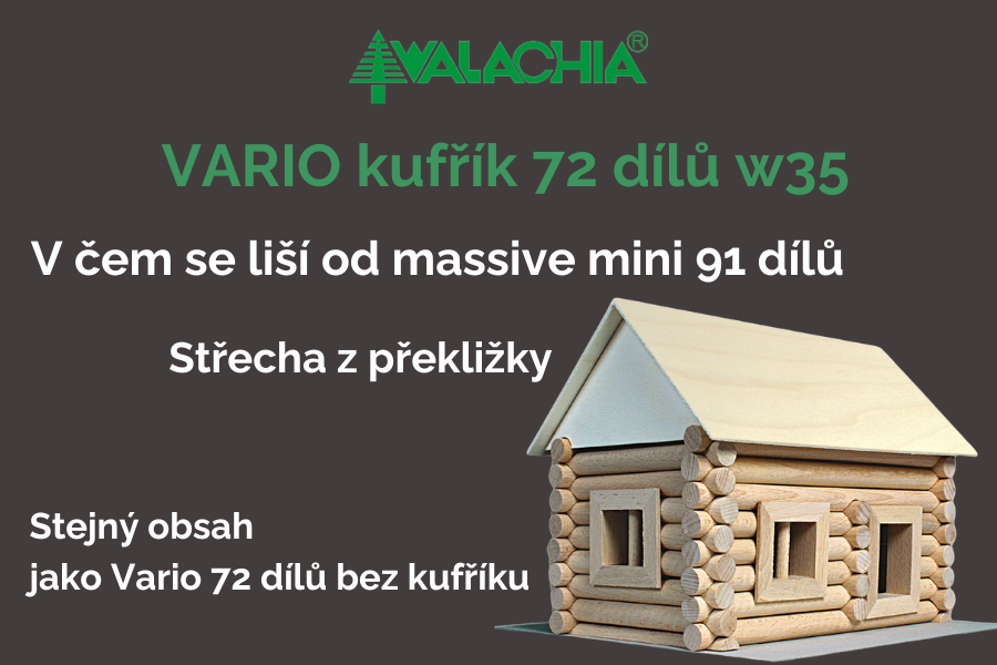 Walachia-kufřík